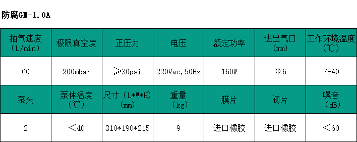 GM-1.0A.png