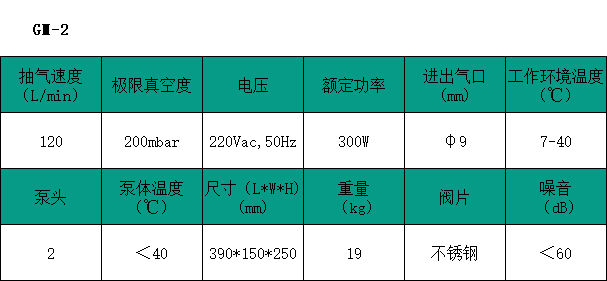 GM-2.png