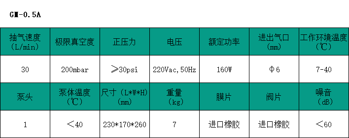 GM-0.5A 普通.png